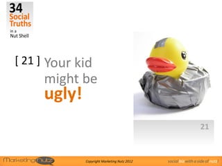 [ 21 ]   Your kid
         might be
         ugly!
                                                                    21


                 Copyright Marketing Nutz 2012   social biz with a side of nutz!
 