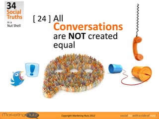 [ 24 ] All
      Conversations
      are NOT created
      equal




         Copyright Marketing Nutz 2012   social biz with a side of nutz!
 