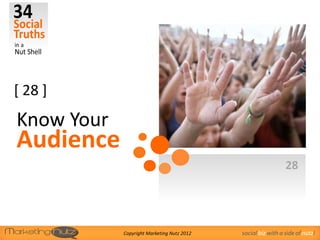 [ 28 ]
Know Your
Audience
                                                              28




            Copyright Marketing Nutz 2012   social biz with a side of nutz!
 