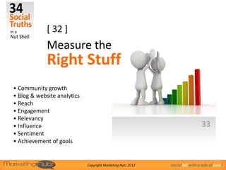 [ 32 ]
             Measure the
             Right Stuff
• Community growth
• Blog & website analytics
• Reach
• Engagement
• Relevancy
• Influence                                                                    33
• Sentiment
• Achievement of goals


                             Copyright Marketing Nutz 2012   social biz with a side of nutz!
 