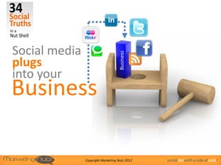 Social media




                                   Business
plugs
into your
Business

               Copyright Marketing ...