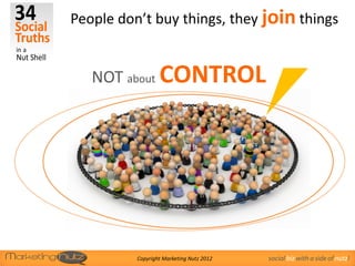 People don’t buy things, they join things


   NOT about CONTROL




          Copyright Marketing Nutz 2012   social biz ...