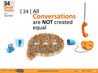 [ 24 ] All
      Conversations
      are NOT created
      equal




         Copyright Marketing Nutz 2012   social biz w...