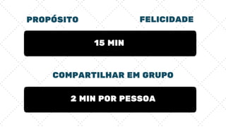 PROPÓSITO FELICIDADE
15 MIN
COMPARTILHAR EM GRUPO
2 MIN POR PESSOA
 