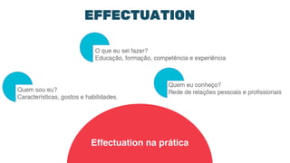 EFFECTUATION
 