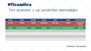 #ficaadica
Para desenvolver a sua característica empreendedora
Endeavor - ferramenta
 