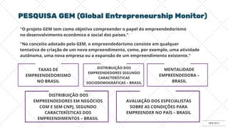 DISTRIBUIÇÃO DOS
EMPREENDEDORES EM NEGÓCIOS
COM E SEM CNPJ, SEGUNDO
CARACTERÍSTICAS DOS
EMPREENDIMENTOS – BRASIL
"No conceito adotado pelo GEM, o empreendedorismo consiste em qualquer
tentativa de criação de um novo empreendimento, como, por exemplo, uma atividade
autônoma, uma nova empresa ou a expansão de um empreendimento existente."
PESQUISA GEM (Global Entrepreneurship Monitor)
"O projeto GEM tem como objetivo compreender o papel do empreendedorismo
no desenvolvimento econômico e social dos países."
GEM 2015
TAXAS DE
EMPREENDEDORISMO
NO BRASIL
DISTRIBUIÇÃO DOS
EMPREENDEDORES SEGUNDO
CARACTERÍSTICAS
SOCIODEMOGRÁFICAS – BRASIL
MENTALIDADE
EMPREENDEDORA –
BRASIL
AVALIAÇÃO DOS ESPECIALISTAS
SOBRE AS CONDIÇÕES PARA
EMPREENDER NO PAÍS – BRASIL
 