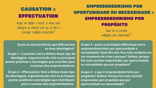 traçar um objetivo e buscar os meios para
alcançá­lo ou começar pelo que se tem e
conseguir resultados inesperados?
CAUSATION x
EFFECTUATION
EMPREENDEDRISMO POR
OPORTUNIDADE OU NECESSIDADE x
EMPREENDEDORISMO POR
PROPÓSITO
Quais são as principais
motivações para empreender?
Quais as características que diferenciam
as duas abordagens?
Grupo 1 - Causation: fará a defesa desse tipo de
abordagem, argumentando com os principais
pontos positivos e estratégias que contribui para
o sucesso dos empreendedores.
Grupo 2 - Effectuation: fará a defesa desse tipo
de abordagem, argumentando com os principais
pontos positivos e estratégias que contribuem
para o sucesso dos empreendedores.
Grupo 3 - quais as principais diferenças entre
empreendedorismo por oportunidade e
necessidade? Qual dos dois fica mais evidente em
um momento de crise e porque? Defesa: porque
faz mais sentido empreender por oportunidade
ou necessidade que por propósito?
Grupo 4 - o que é empreendedorismo por
propósito? Defesa: Porque faz mais sentido
empreender por propósito que por
oportunidade ou necessidade?
 