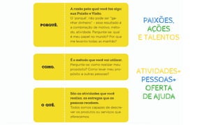 PAIXÕES,
AÇÕES
E TALENTOS
ATIVIDADES+
PESSOAS+
OFERTA
DE AJUDA
 