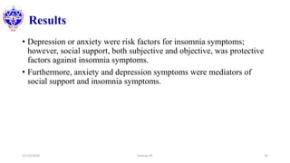 Results
• Depression or anxiety were risk factors for insomnia symptoms;
however, social support, both subjective and objective, was protective
factors against insomnia symptoms.
• Furthermore, anxiety and depression symptoms were mediators of
social support and insomnia symptoms.
12/10/2020 Sworup KC 35
 