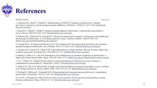 References
12/10/2020 Sworup KC 43
 