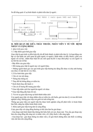 65
Sơ đồ tổng quát về sự hình thành và phát triển tâm lý ngƣời :
II. MỐI QUAN HỆ GIỮA THẦY THUỐC, NHÂN VIÊN Y TẾ VỚI BỆNH
NHÂN VÀ CỘNG ĐỒNG
1. Quá trình giao tiếp
1.1. Đặc điểm quá trình giao tiếp
Giao tiếp là quá trình và điều kiện tất yếu để hình thành và phát triển tâm lý. Là hoạt động xác
lập và vận hành các mối quan hệ giữa ngƣời và ngƣời ( bệnh nhân và thầy thuốc), giữa con
ngƣời với xã hội.. nhằm thực hiện tốt các mối quan hệ đó vì mục đích phục vụ con ngƣời và
sự tiến bộ của xã hội.
- Đặc điểm của giao tiếp :
+ Đối tƣợng giao tiếp là ngƣời này với ngƣời khác.
+ Những ngƣời tham gia vào quá trình giao tiếp thƣờng tác động lẫn nhau và chịu ảnh hƣởng
của nhau về mặt tâm lý và ý thức.
1.2.Các hình thức giao tiếp
+ Căn cứ vào nội dung .
* Thông báo thông tin
* Thay đổi hệ thống động cơ niềm tin.
* Kích thích thay đổi hành vi
+ Căn cứ số lƣợng đối tƣợng giao tiếp :
* Giao tiếp nhân cách hai ngƣời,ba ngƣời với nhau
* Giao tiếp bằng dấu hiệu lời nói.
2. Vai trò sự giao tiếp trong sự hình thành nhân cách
Con ngƣời giao tiếp với nhau nhằm chia sẻ niềm tin, nổi buồn, giải tỏa tâm lý và trao đổi kinh
nghiệm sống. Không giao tiếp con gƣời trở nên trống trải.
Thông qua giao tiếp con ngƣời tiếp thu đƣợc kinh nghiệm sống để phát triển và hoàn thiện
bản lĩnh, năng lực nhằm hoàn thiện mình.
3. Khía cạnh giao tiếp trong tâm lý cộng đồng
Cuộc giao tiếp với cộng đồng thƣờng có thể chia làm ba giai đoạn :
- Giai đoạn một hình thành bầu không khí hiểu biết cởi mở, thoải mái. Yêu cầu giai đoạn này
làm cho cộng đồng sẵn sàng nói và nhân viên y tế ( thầy thuốc ) sẵn sàng nghe
- Giai đoạn hai : giai đoạn thông tin nhân viên y tế giải thích những điều cần thiết và những
việc cần làm cho cộng đồng.
Xaî häüi ( caïc quan hãû xaî häüi
)
Giao tiãúp
Con ngæåìi Âäúi
tæåüng giao tiãúp
(Tám lyï - Nhán caïch )
Chuí thãø HÂ - GT
Hoaût âäüng Âäúi
tæåüng hoaût âäüng
 