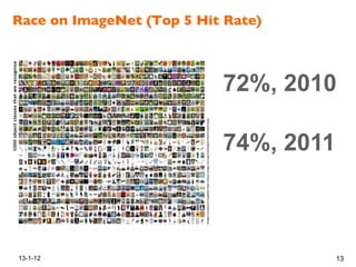 Race on ImageNet (Top 5 Hit Rate)!
13-1-12 13
72%, 2010
74%, 2011
 