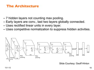 The Architecture !
13-1-12 18
Our model
● Max-pooling layers follow first, second, and
fifth convolutional layers
● The number of neurons in each layer is given
by 253440, 186624, 64896, 64896, 43264,
4096, 4096, 1000
– 7 hidden layers not counting max pooling.
– Early layers are conv., last two layers globally connected.
– Uses rectified linear units in every layer.
– Uses competitive normalization to suppress hidden activities.
Slide Courtesy: Geoff HInton
 