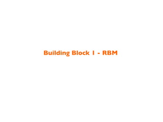 Building Block 1 - RBM!
 