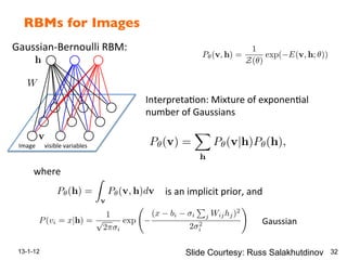 RBMs for Images!
13-1-12 32
RBMs$for$Images$
GaussianSBernoulli$RBM:$$
Interpreta:on:$Mixture$of$exponen:al$
number$of$Gaussians$
Gaussian$
Image$$$$$$visible$variables$
$where$
$is$an$implicit$prior,$and$$
Slide Courtesy: Russ Salakhutdinov
 