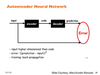 Autoencoder Neural Network!
13-1-12 38
116
AUTO-ENCODERS NEURAL NETS
Ranzato
encoder
Error
input prediction
decoder
code
– input higher dimensional than code
- error: ||prediction - input||
- training: back-propagation
2
Slide Courtesy: Marc'Aurelio Ranzato
 