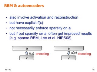 RBM & autoencoders
-  also involve activation and reconstruction
-  but have explicit f(x)
-  not necessarily enforce sparsity on a
-  but if put sparsity on a, often get improved results
[e.g. sparse RBM, Lee et al. NIPS08]
13-1-12 46
x
a
(x)
’
a
(a)encoding decoding
 