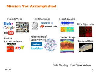 Mission Yet Accomplished !
13-1-12 5
Images$&$Video$
Rela:onal$Data/$$
Social$Network$
Massive$increase$in$both$computa:onal$power$and$the$amount$of$
data$available$from$web,$video$cameras,$laboratory$measurements.$
Mining$for$Structure$
Speech$&$Audio$
Gene$Expression$
Text$&$Language$$
Geological$Data$
Product$$
Recommenda:on$
Climate$Change$
Mostly$Unlabeled$
• $Develop$sta:s:cal$models$that$can$discover$underlying$structure,$cause,$or$
sta:s:cal$correla:on$from$data$in$unsupervised*or$semi,supervised*way.$$
• $Mul:ple$applica:on$domains.$
Slide Courtesy: Russ Salakhutdinov
 