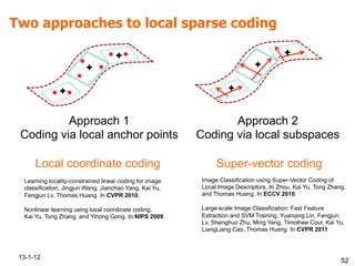 Two approaches to local sparse coding
13-1-12
52
Approach 2
Coding via local subspaces
Approach 1
Coding via local anchor points
Local coordinate coding Super-vector coding
Image Classification using Super-Vector Coding of
Local Image Descriptors, Xi Zhou, Kai Yu, Tong Zhang,
and Thomas Huang. In ECCV 2010.
Large-scale Image Classification: Fast Feature
Extraction and SVM Training, Yuanqing Lin, Fengjun
Lv, Shenghuo Zhu, Ming Yang, Timothee Cour, Kai Yu,
LiangLiang Cao, Thomas Huang. In CVPR 2011
Learning locality-constrained linear coding for image
classification, Jingjun Wang, Jianchao Yang, Kai Yu,
Fengjun Lv, Thomas Huang. In CVPR 2010.
Nonlinear learning using local coordinate coding,
Kai Yu, Tong Zhang, and Yihong Gong. In NIPS 2009.
 