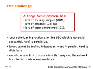 The challenge!
13-1-12 66150
The Challenge
– best optimizer in practice is on-line SGD which is naturally
sequential, hard to parallelize.
– layers cannot be trained independently and in parallel, hard to
distribute
– model can have lots of parameters that may clog the network,
hard to distribute across machines
A Large Scale problem has:
– lots of training samples (>10M)
– lots of classes (>10K) and
– lots of input dimensions (>10K).
Slide Courtesy: Marc'Aurelio Ranzato
 