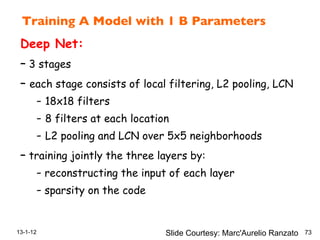Training A Model with 1 B Parameters!
13-1-12 73
Deep Net:
– 3 stages
– each stage consists of local filtering, L2 pooling, LCN
- 18x18 filters
- 8 filters at each location
- L2 pooling and LCN over 5x5 neighborhoods
– training jointly the three layers by:
- reconstructing the input of each layer
- sparsity on the code
Unsupervised Learning With 1B Paramete
Slide Courtesy: Marc'Aurelio Ranzato
 