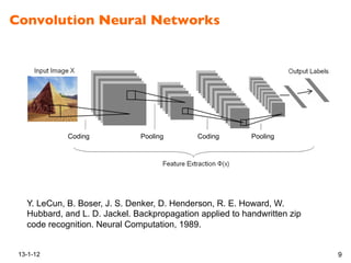 Convolution Neural Networks!
Coding Pooling Coding Pooling
13-1-12 9
Y. LeCun, B. Boser, J. S. Denker, D. Henderson, R. E. Howard, W.
Hubbard, and L. D. Jackel. Backpropagation applied to handwritten zip
code recognition. Neural Computation, 1989.
 