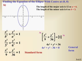 Finding the Equation of the Ellipse With Centre at (0, 0)
b)
                            The length of the major axis is 12 so a = 6.
                            The length of the minor axis is 6 so b = 3.




 x2 y 2
   2 + 2 = 1
                               36
                                     x2 y 2 
 b     a                             9 + 36  = [1]
                                                     36

 x2 y 2                                     
   2 + 2 = 1
 3     6                                4x2 + y2 = 36
                                    4x2 + y2 - 36 = 0         General
 x2 y 2                                                       form
     +   =1        Standard form
 9 36
                                                                      3.4.12
 