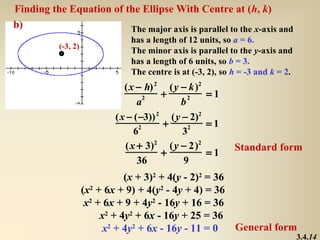 Finding the Equation of the Ellipse With Centre at (h, k)
b)                       The major axis is parallel to the x-axis and
                                has a length of 12 units, so a = 6.
           (-3, 2)
                                The minor axis is parallel to the y-axis and
                                has a length of 6 units, so b = 3.
                                The centre is at (-3, 2), so h = -3 and k = 2.
                              (x − h) 2 (y − k)2
                                    2   +    2    =1
                                  a        b
                            (x − (−3)) 2 (y − 2)2
                                  2     +     2   =1
                                 6          3
                              (x + 3)2 (y − 2)2              Standard form
                                        +         =1
                                  36        9
                                (x + 3)2 + 4(y - 2)2 = 36
                     (x2 + 6x + 9) + 4(y2 - 4y + 4) = 36
                      x2 + 6x + 9 + 4y2 - 16y + 16 = 36
                          x2 + 4y2 + 6x - 16y + 25 = 36
                           x2 + 4y2 + 6x - 16y - 11 = 0   General form
                                                                                 3.4.14
 