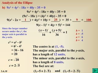 Analysis of the Ellipse
b) 9x2 + 4y2 - 18x + 40y - 35 = 0
                    9x2 + 4y2 - 18x + 40y - 35 = 0
                (9x2 - 18x ) + (4y2 + 40y) - 35 = 0
                  1                      25          9
   9(x2 - 2x + _____) + 4(y2 + 10y + _____) = 35 + _____ + _____
                                                            100
                               9(x - 1)2 + 4(y + 5)2 = 144
 Since the larger number
                                 ( x − 1) ( y + 5 )
                                        2         2
                                                             h=    1
 occurs under the y2, the                +          =1       k=   -5
 major axis is parallel to          16        36
 the y-axis.                                                 a=    6
                                                             b=    4
         c2 = a2 - b2
            = 6 2 - 42       The centre is at (1, -5).
            = 36 - 16        The major axis, parallel to the y-axis,
            = 20             has a length of 12 units.
         c = 20              The minor axis, parallel to the x-axis,
                             has a length of 8 units.
         c=2 5               The foci are at:
3.4.18                       (1, −5 + 2 5 ) and (1, −5 − 2 5 )
 