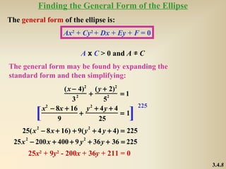Finding the General Form of the Ellipse
The general form of the ellipse is:
                   Ax2 + Cy2 + Dx + Ey + F = 0

                          A x C > 0 and A ≠ C
The general form may be found by expanding the
standard form and then simplifying:
                     (x − 4)2 (y + 2)2
                          2   +    2   =1
                        3        5
             x2 − 8x + 16 y 2 + 4y + 4            225
         [        9
                            +
                                25
                                       =1  ]
     25(x 2 − 8x + 16) + 9(y 2 + 4 y + 4) = 225
  25x 2 − 200x + 400 + 9 y 2 + 36y + 36 = 225
       25x2 + 9y2 - 200x + 36y + 211 = 0
                                                        3.4.8
 