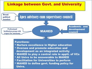 Linkage between Govt. and University

Broad
political            Apex advisory cum supervisory council
mandate


                                                       Academic and
      Professional                                     development
facilitation group with            MAHED               council
 respect for autonomy



              Functions:
               Nurture excellence in Higher education
               Oversee and promote education and
                development as an integrated activity
               MAHED to play a central role in apptt. of VCs
               All Univs to be answerable to MAHED
               Facilitation for Universities to perform
               MAHED to define govt. funding policy for
                Univs.
 