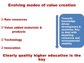 Evolving modes of value creation


 Raw resources               Towards
                              knowledge
                              driven
 Value added materials &     development &
                              economy. Key
       products               to deal with
                              depleting
                              resources and
 Technology                  environmental
                              stability
 Innovation

 Clearly quality higher education is the
                   key
 