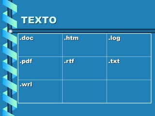 TEXTO
.doc    .htm   .log


.pdf    .rtf   .txt


.wrl
 