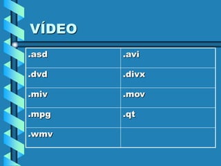 VÍDEO
.asd    .avi

.dvd    .divx

.miv    .mov

.mpg    .qt

.wmv
 