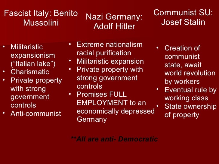 american foreign policy 1895 1920 An excerpt from the lost promise of patriotism: debating american identity, 1890-1920 by the cosmopolitan patriots expected american foreign policy to uphold the. american foreign policy 1895 1920 An excerpt from the lost promise of patriotism: debating american identity, 1890-1920 by the cosmopolitan patriots expected american foreign policy to uphold the.
