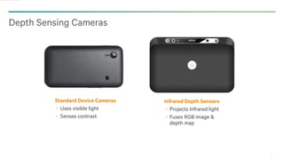 13
Depth Sensing Cameras
Standard Device Cameras
Uses visible light
Senses contrast
Infrared Depth Sensors
Projects Infrared light
Fuses RGB image &
depth map
 