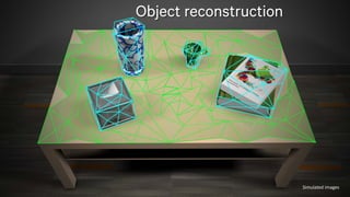 17
Object reconstruction
Simulated images
 