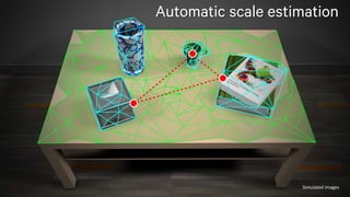 18
Automatic scale estimation
Simulated images
 