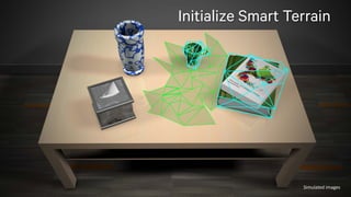 27
Initialize Smart Terrain
Simulated images
 
