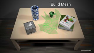 29
Build Mesh
Simulated images
 