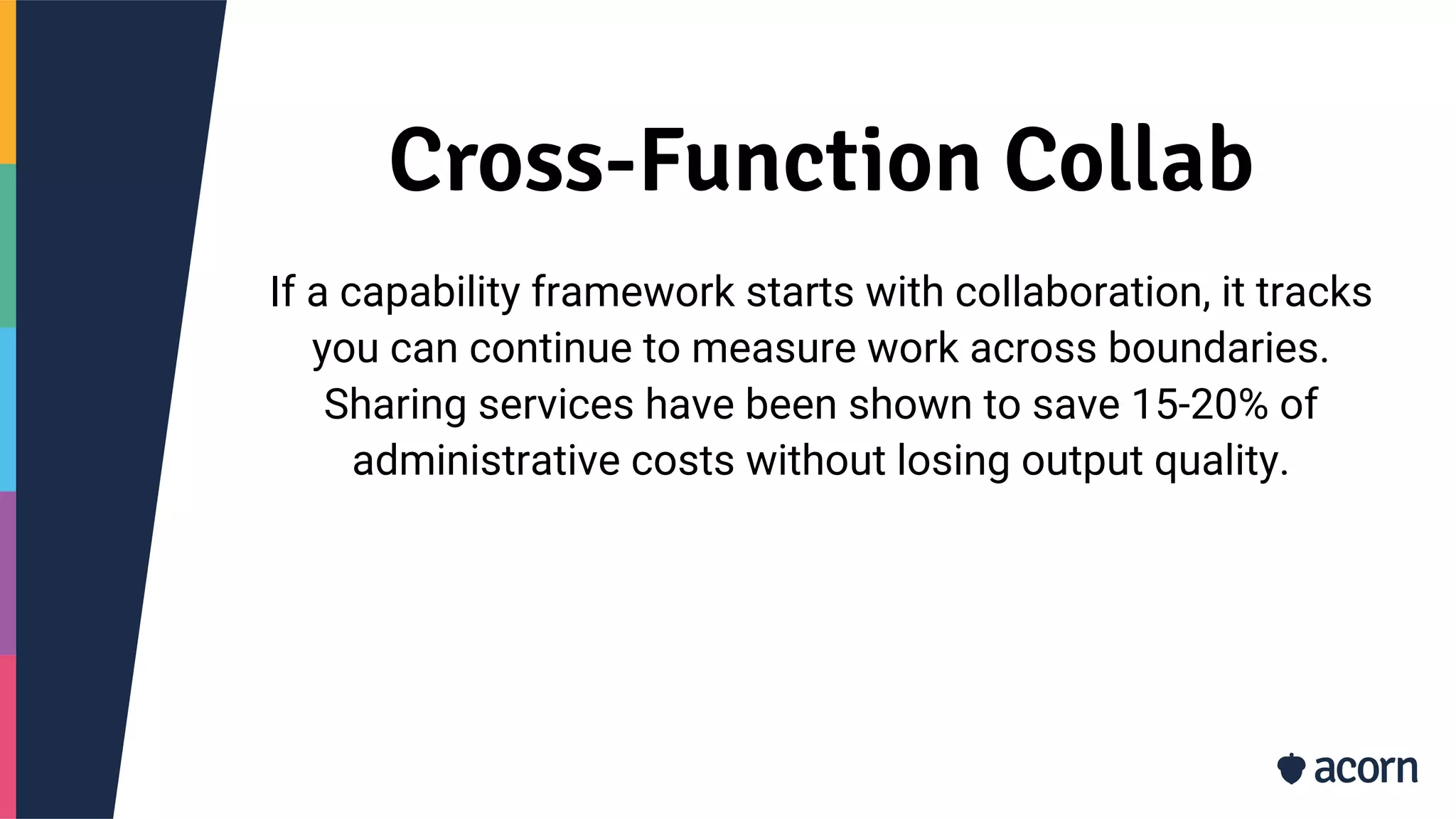 Cross-Function Collab
If a capability framework starts with collaboration, it tracks
you can continue to measure work across boundaries.
Sharing services have been shown to save 15-20% of
administrative costs without losing output quality.
 
