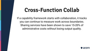 Cross-Function Collab
If a capability framework starts with collaboration, it tracks
you can continue to measure work across boundaries.
Sharing services have been shown to save 15-20% of
administrative costs without losing output quality.
 