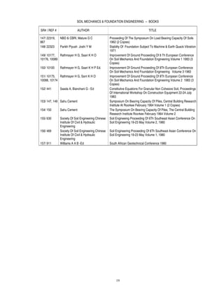 SOIL MECHANICS & FOUNDATION ENGINEERING -- BOOKS

SR# / REF #                 AUTHOR                                               TITLE

147/ 22319,   NBO & CBRI, Mature G C                Proceeding Of The Symposium On Load Bearing Capacity Of Soils
867                                                 1962 (2 Copies)
148/ 22323    Parikh Piyush Joshi Y M               Stability Of Foundation Subject To Machine & Earth Quack Vibration
                                                    1971
149/ 10177, Rathmayer H G, Saari K H O              Improvement Of Ground Proceeding Of 8 Th European Conference
10176, 10089                                        On Soil Mechanics And Foundation Engineering Volume 1 1983 (3
                                                    Copies)
150/ 10100    Rathmayer H G, Saari K H P Ed.        Improvement Of Ground Proceeding Of 8Th European Conference
                                                    On Soil Mechanics And Foundation Engineering Volume 3 1983
151/ 10175, Rathmayer H G, Sarri K H O              Improvement Of Ground Proceeding Of 8Th European Conference
10098, 10174                                        On Soil Mechanics And Foundation Engineering Volume 2 1983 (3
                                                    Copies)
152/ 441      Saada A, Bianchani G - Ed             Constitutive Equations For Granular Non Cohesive Soil, Proceedings
                                                    Of International Workshop On Construction Equipment 22-24 July
                                                    1983
153/ 147, 149 Sahu Cement                           Symposium On Bearing Capacity Of Piles, Central Building Research
                                                    Institute At Roorkee February 1964 Volume 1 (2 Copies)
154/ 150      Sahu Cement                           The Symposium On Bearing Capacity Of Piles, The Central Building
                                                    Research Institute Roorkee February 1964 Volume 2
155/ 630      Society Of Soil Engineering Chinese   Soil Engineeing Proceeding Of 6Th Southeast Asian Conference On
              Institute Of Civil & Hydraulic        Soil Engineering 19-23 May Volume 2, 1980
              Engineering
156/ 469      Society Of Soil Engineering Chinese   Soil Engineering Proceeding Of 6Th Southeast Asian Conference On
              Institute Of Civil & Hydraulic        Soil Engineering 19-23 May Volume 1, 1980
              Engineering
157/ 911      Williams A A B -Ed                    South African Geotechnical Conference 1980




                                                        19
 