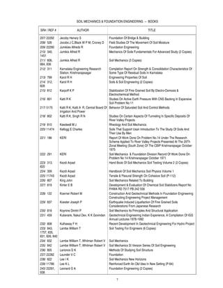 SOIL MECHANICS & FOUNDATION ENGINEERING -- BOOKS

SR# / REF #                   AUTHOR                                                TITLE

207/ 22292      Jecoby Henary S                       Foundation Of Bridge & Building
208/ 526        Jocobs J C,Black W P M, Croney D      Field Studies Of The Movement Of Soil Moisture
209/ 22290      Jumikies Alfreds R                    Foundation Engineering
210/ 340,       Jumikis Alfred R                      Mechanics Of Soils Fundamentals For Advanced Study (2 Copies)
1451
211/ 806,       Jumikis Alfred R                      Soil Mechanics (3 Copies)
884, 936
212/ 311        Karnataka Engineering Research        Completion Report On Strength & Consolidation Characteristics Of
                Station, Krishnarajasagar             Some Type Of Residual Soils In Karnataka
213/ 799        Karol R H                             Engineering Properties Of Soil
214/ 312,       Karol R H                             Soils & Soil Engineering (2 Copies)
828
215/ 812        Karpoff K P                            Stabilization Of Fine Grained Soil By Electro-Osmosis &
                                                       Electrochemical Method
216/ 801        Katti R K                              Studies On Active Earth Pressure With CNS Backing In Expansive
                                                       Soil Problem No 11
217/ 5175       Katti R K, Katti A R, Central Board Of Behavior Of Saturated Soil And Control Methods
                Irrigation And Power
218/ 802        Katti R K, Singh R N                   Studies On Certain Aspects Of Tunneling In Specific Deposits Of
                                                       River Valley Projects
219/ 810        Keedwell M J                           Rheology And Soil Mechanics
220/ 11474      Kellogg E Charles                      Soils That Support Usan Introduction To The Study Of Soils And
                                                       Their Use By Men
221/ 186        KERI                                   Report Of Work Done On Problem No.14 Under The Research
                                                       Scheme Applied To River Valley Projects Presented At The 29Th
                                                       Zonal Meeting (South Zone) Of The CBIP Krishnarajsagar October
                                                       1975
222/ 291        KERI                                   Soil Mechanics & Foundation Division Record Of Work Done On
                                                       Problem No 14 Krishnarajsagar October 1971
223/ 313,       Kezdi Arpad                            Hand Book Of Soil Mechanics Soil Testing Volume 2 (2 Copies)
820
224/ 309        Kezdi Arpad                           Handbook Of Soil Mechanics Soil Physics Volume 1
225/ 11743      Kezdi Arpad                           Tensile & Flexural Strength On Cohesive Soil (P-112)
226/ 807        King John                             Soil Mechanics Related To Building
227/ 819        Kinter E B                            Development & Evaluation Of Chemical Soil Stabilizers Report No
                                                      FHWA RD 7517 PB 242 556
228/ 122        Koerner Robert M                      Construction And Geotechnical Methods In Foundation Engineering
                                                      Constructing Engineering Project Management
229/ 837        Koester Joseph P                      Earthquake Induced Liquefaction Of Fine Grained Soils
                                                      Considerations From Japanese Research
230/ 818        Koynine Dimitri P                     Soil Mechanics Its Principles And Structural Application
231/ 459        Kuberank, Nakul Dev, K K Govindan     Geotechnical Engineering Indian Experience, A Compilation Of IGS
                                                      Annual Lectures 1978-1992
232/ 808        Kulhaway F H                          Recent Development In Geotechnical Engineering For Hydro Project
233/ 843,       Lambe William T                       Soil Testing For Engineers (6 Copies)
1757, 835,
831, 826, 840
234/ 832        Lambe William T, Whitman Robert V     Soil Mechanics
235/ 842        Lambe William T, Whitman Robert V     Soil Mechanics SI Version Series Of Soil Engineering
236/ 805        Larionox D K                          Methods Of Studying Soil Structure
237/ 22282      Launder V C                           Foundation
238/ 822        Lee I K                               Soil Mechanics New Horizons
239/ 11786      Lee K L                               Reinforced Earth An Old Idea In New Setting (P-64)
240/ 22291,     Leonard G A                           Foundation Engineering (2 Copies)
938

                                                           7
 