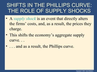 SHIFTS IN THE PHILLIPS CURVE: THE ROLE OF SUPPLY SHOCKS A  supply shock  is an event that directly alters the firms’ costs, and, as a result, the prices they charge.  This shifts the economy’s aggregate supply curve. . .  . . . and as a result, the Phillips curve. 