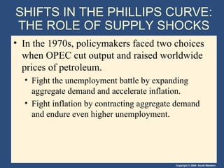 SHIFTS IN THE PHILLIPS CURVE: THE ROLE OF SUPPLY SHOCKS In the 1970s, policymakers faced two choices when OPEC cut output and raised worldwide prices of petroleum. Fight the unemployment battle by expanding aggregate demand and accelerate inflation. Fight inflation by contracting aggregate demand and endure even higher unemployment. 