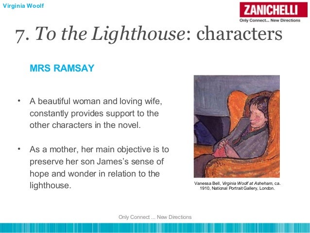 the characterization of mrs ramsay Ramsay gets into these grumpy moods where he’s mean, domineering, and tyrannical, but mrs ramsay acted as a mediating force, almost always ready to give him what he wanted the last interesting tidbit of mr ramsay’s character that we wanted to point out is the struggle between intellectual achievements vs domesticity. the characterization of mrs ramsay Ramsay gets into these grumpy moods where he’s mean, domineering, and tyrannical, but mrs ramsay acted as a mediating force, almost always ready to give him what he wanted the last interesting tidbit of mr ramsay’s character that we wanted to point out is the struggle between intellectual achievements vs domesticity.
