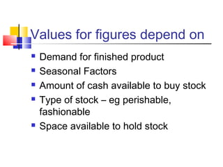 Values for figures depend on 
 Demand for finished product 
 Seasonal Factors 
 Amount of cash available to buy stock 
 Type of stock – eg perishable, 
fashionable 
 Space available to hold stock 
 