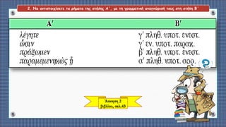 Άσκηση 2
βιβλίου, σελ.43
2. Να αντιστοιχίσετε τα ρήματα της στήλης Α΄, με τη γραμματική αναγνώρισή τους στη στήλη Β΄
 